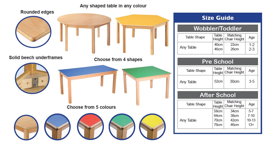 Hexagonal Table All Heights & All Colours