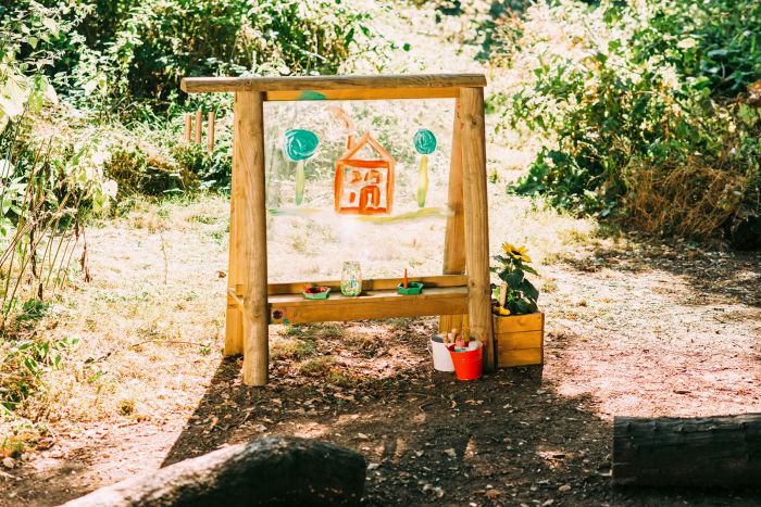 Copy of Plum Discovery Create & Paint Easel