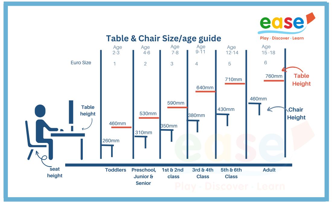 Steel Rectangular School Table - Green 71cm