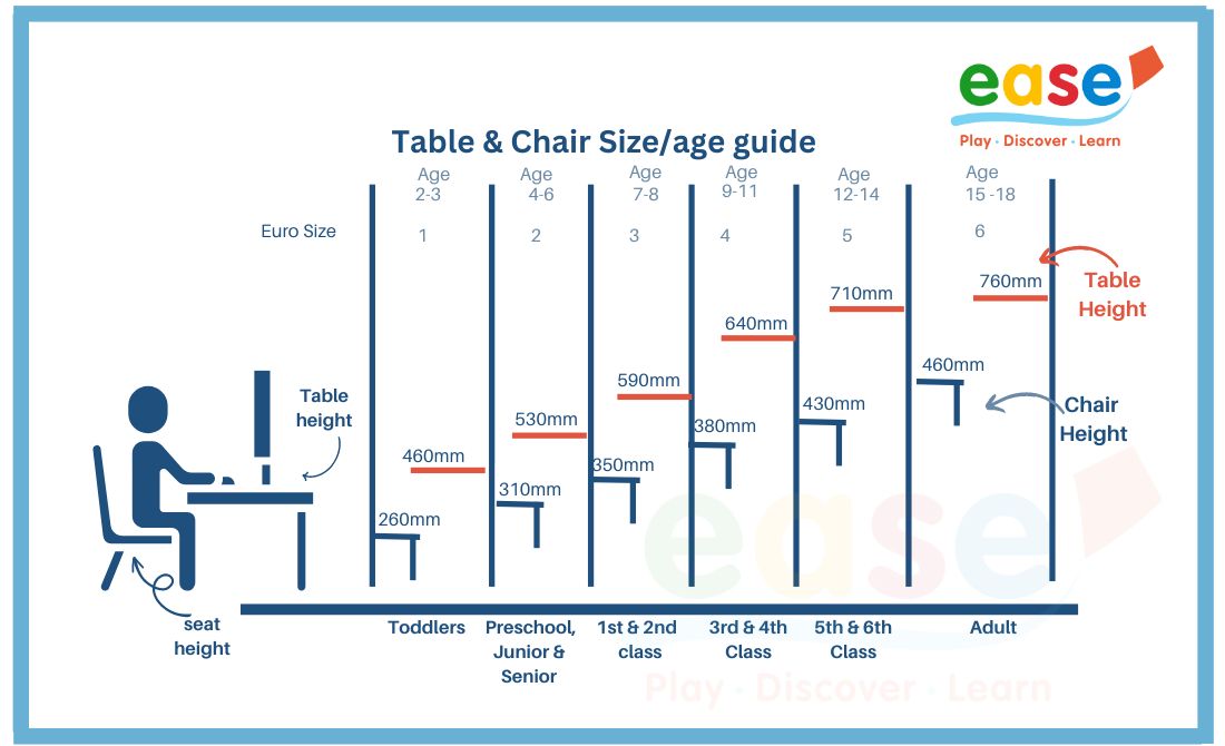 Round Steel Tables - All Options