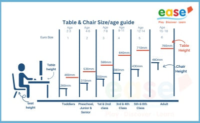 Steel Rectangular School Table All Options