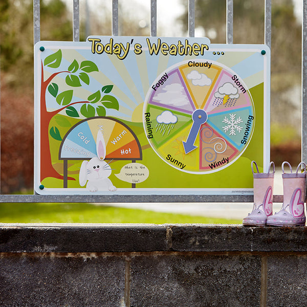 Today's Weather Board Large