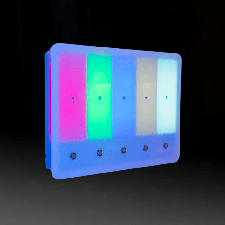 Aroma Panel - EASE