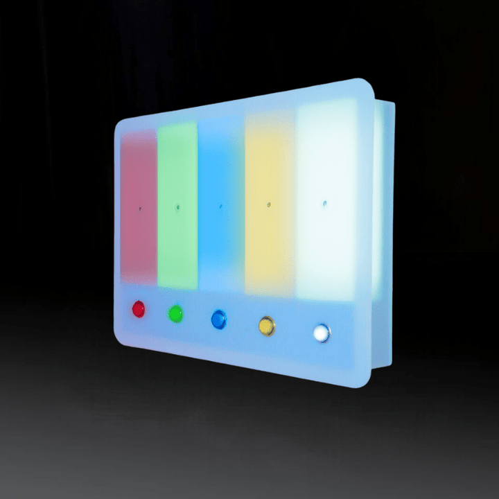 Aroma Panel - EASE