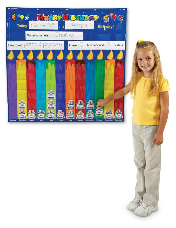 Birthday Pocket Chart - EASE