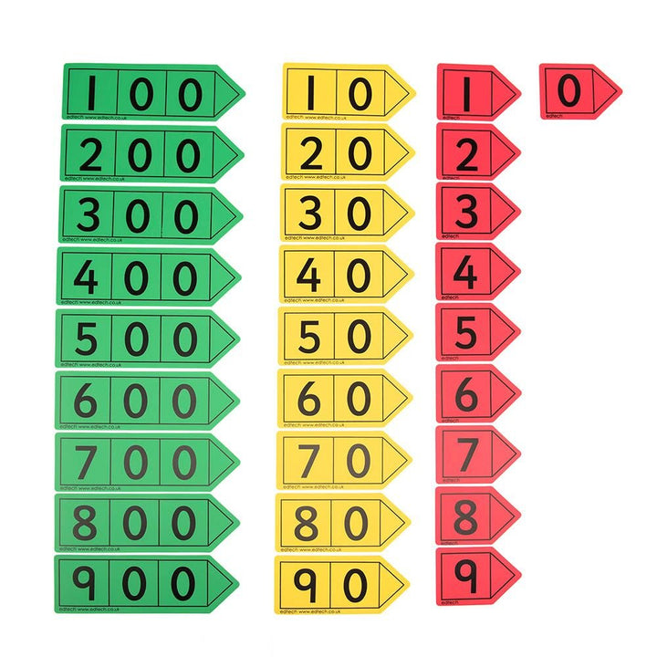 Colourful Hundreds Place Value Arrows Pupil 6pk - EASE