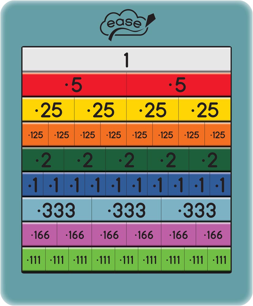 Decimal Board - EASE