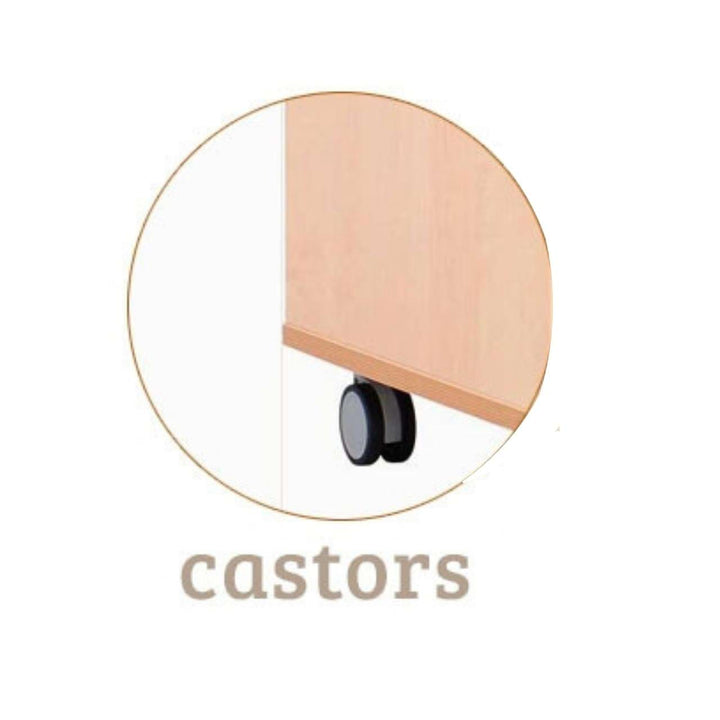 Flexi M cabinet - Choose Legs, Castors or Plinth - EASE