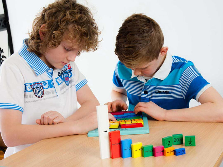 Fraction Decimal Percentage Set - EASE