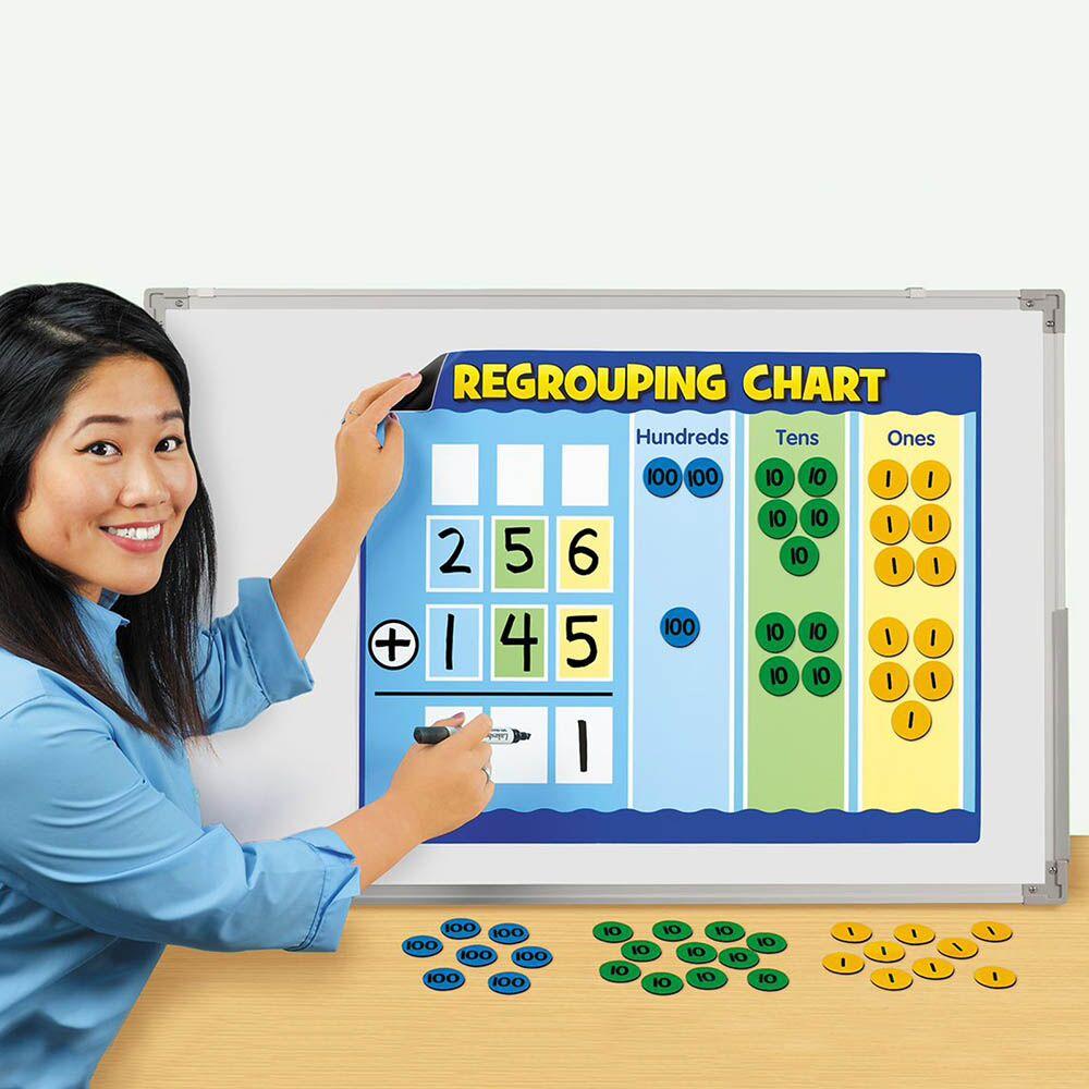 Magnetic Regrouping Math Kit Giant Magnetic Regrouping Chart Addition Subtraction| Maths| Primary ...