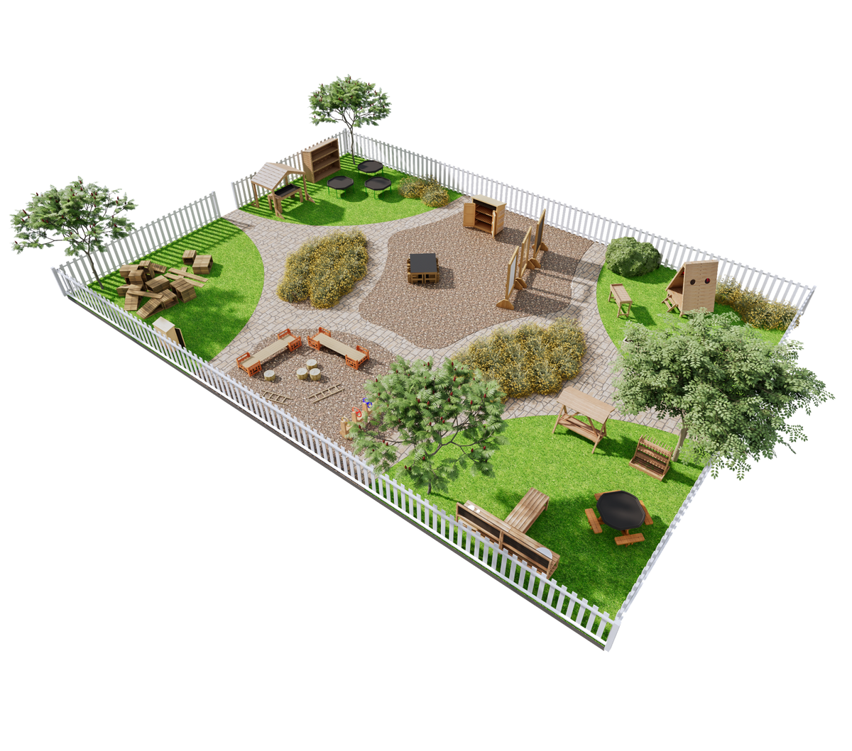 Medium Reception Sensory Garden for Ages 4 - 5 - EASE