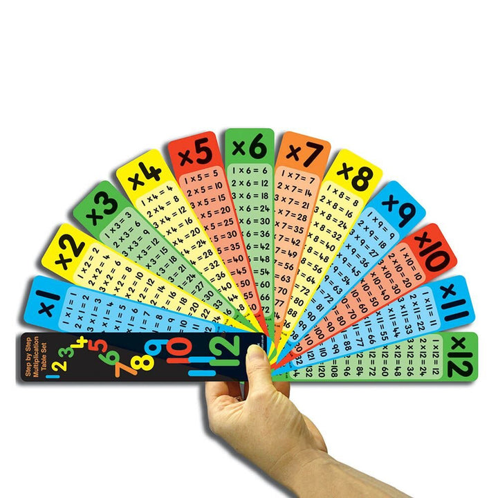 Multiplication Tables Fan 10pk - EASE