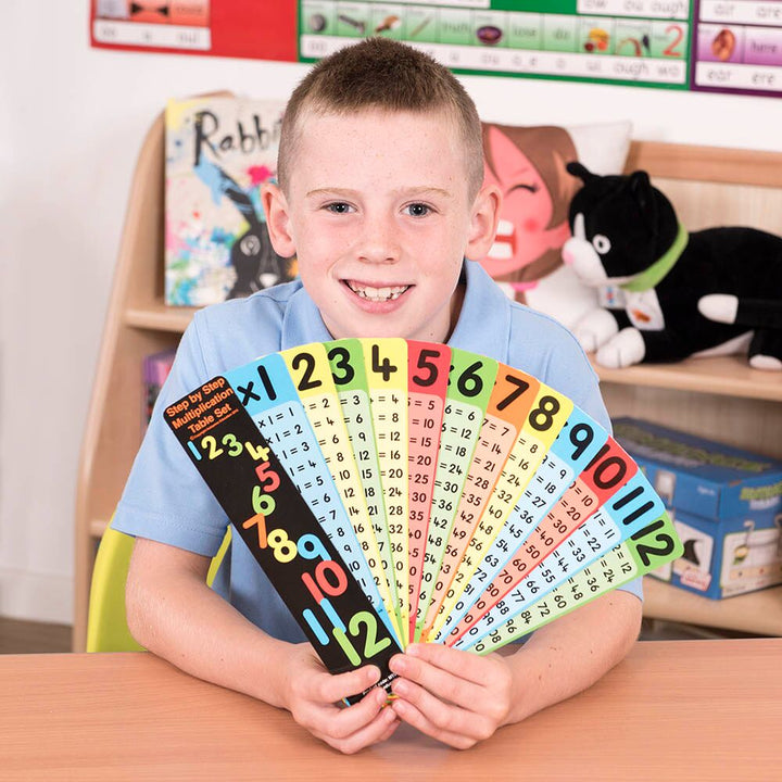 Multiplication Tables Fan 10pk - EASE