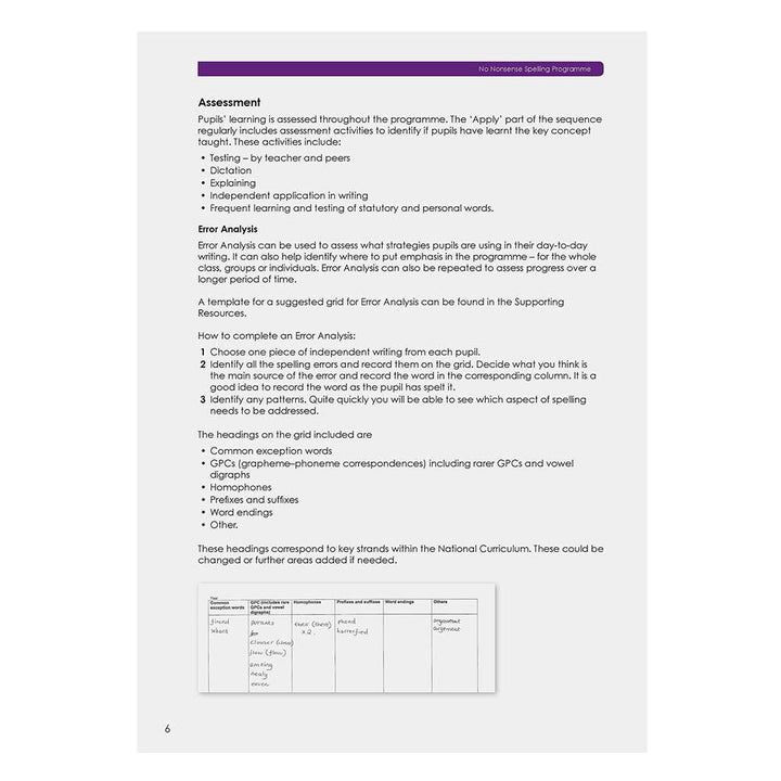 No Nonsense Spelling Book Packs - EASE