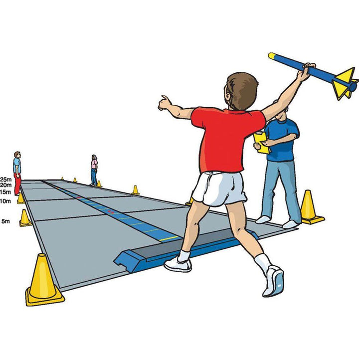 Primary Agility Kit - EASE