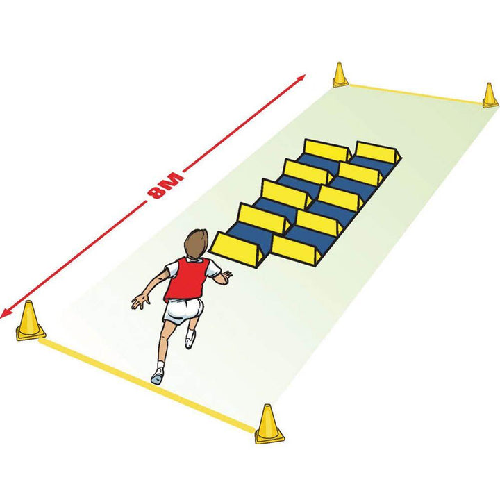 Primary Agility Kit - EASE