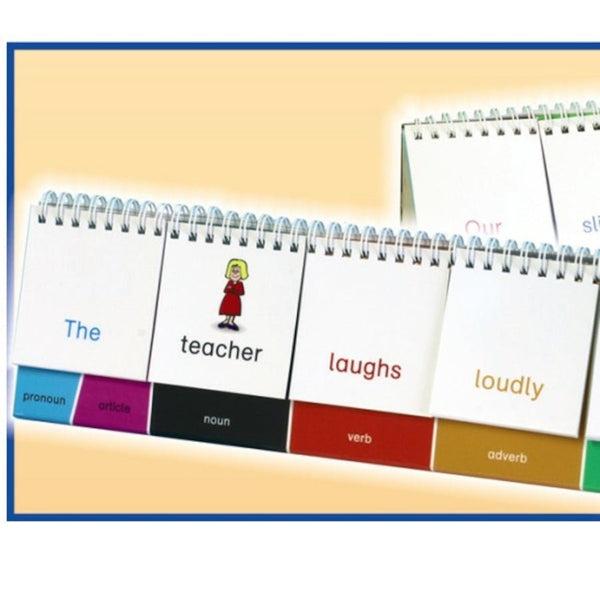 Sentence Structure Flip Stand 420 x 100mm - EASE