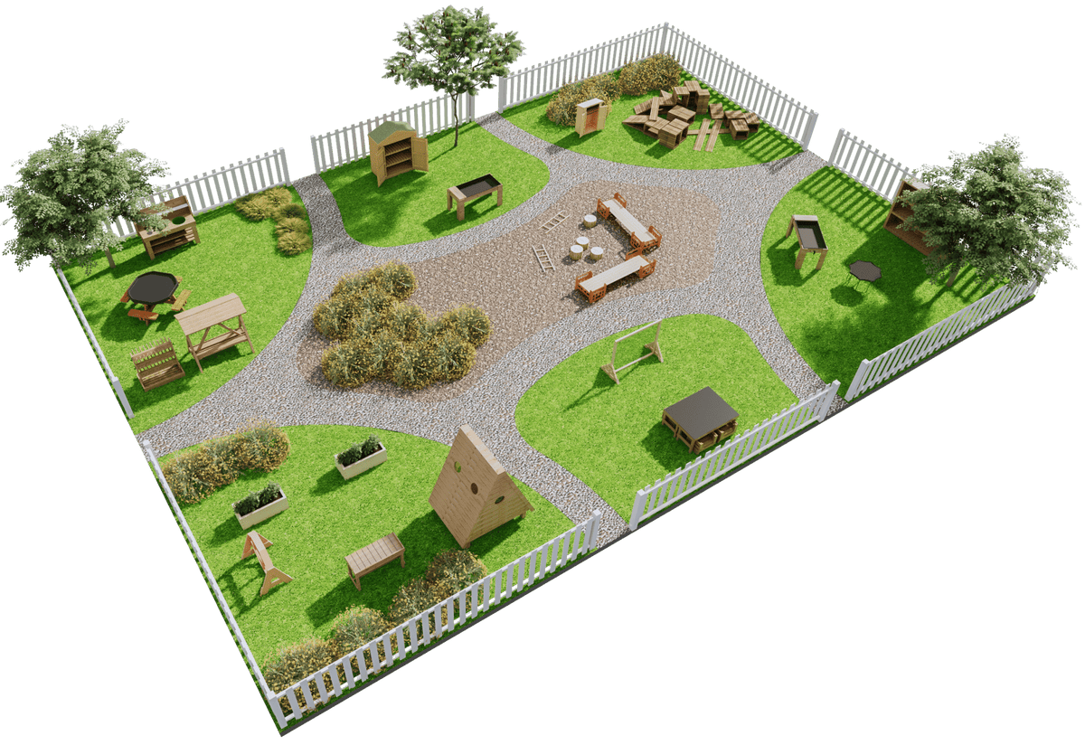 Small Reception Sensory Garden Bundle for Ages 4 - 5 - EASE