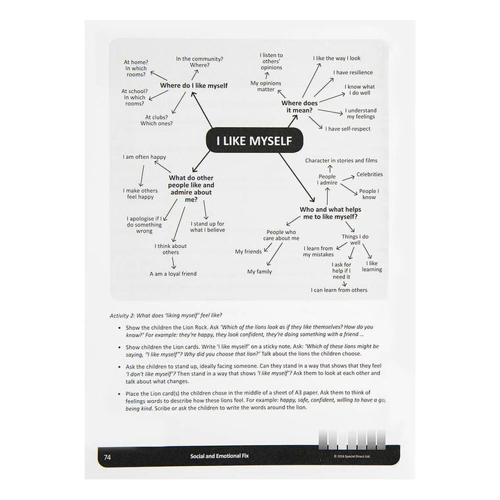 Social And Emotional Needs Intervention Kit - EASE