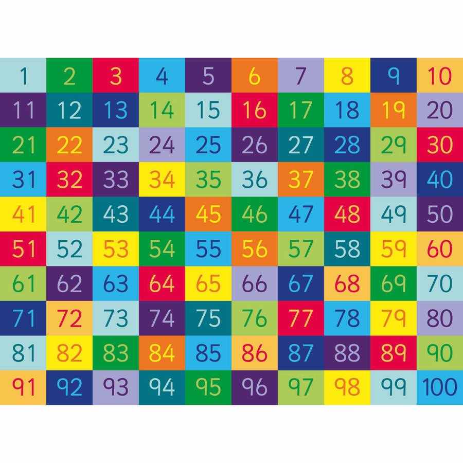 Special Rainbow Number Mats Buy All and Save
