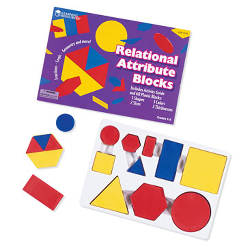 Relationship Attribute Blocks