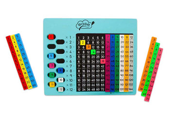Class Pack of Multiplication Boards