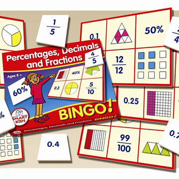 Percentages, Decimals And Fractions Bingo Game
