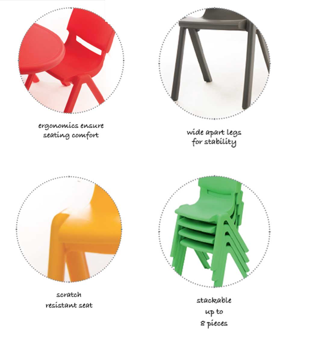 Kite Classroom Chair 46cm All Colours